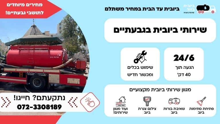 ביובית בגבעתיים