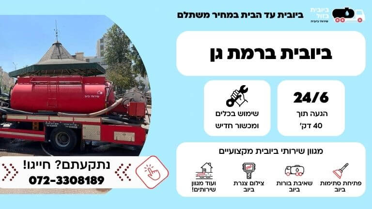 ביובית ברמת גן